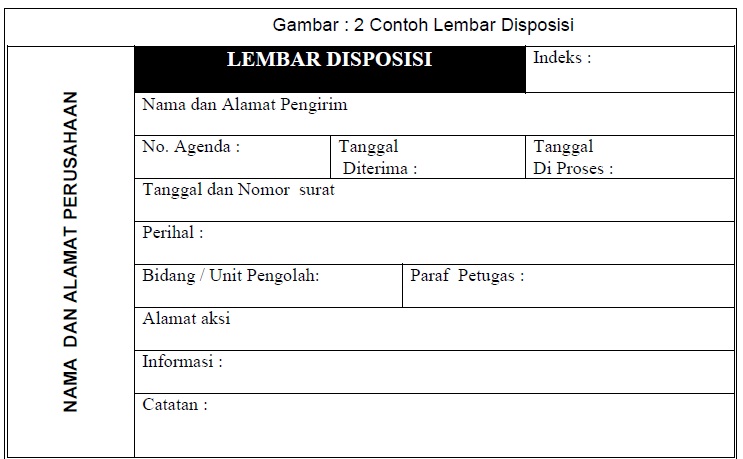 Cetak Lembar Disposisi