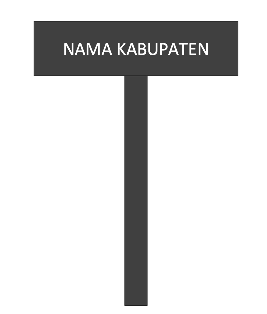 Papan Nama Kabupaten