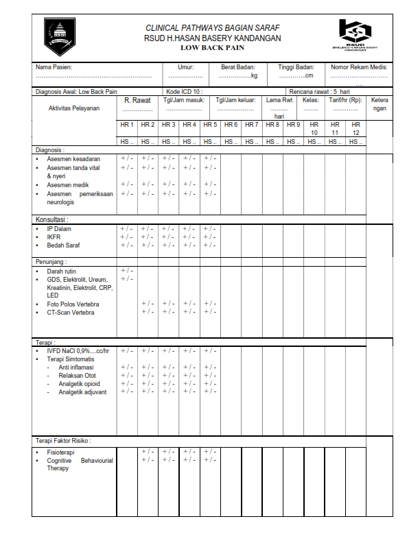 ( Saraf ) CLINICAL PATHWAYS BAGIAN SARAF bolak balik