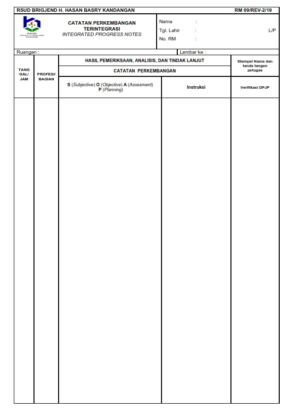 Formulir CPPT