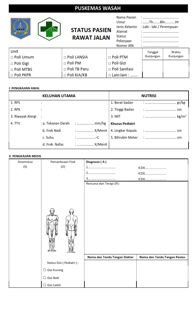 Status Pasien PKM Wasah F4