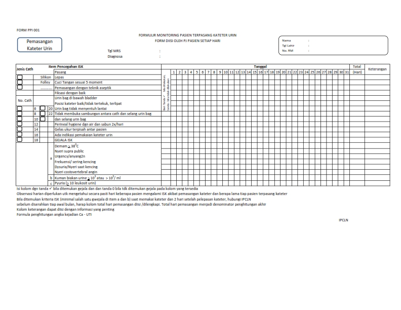 FORMULIR MONITORING PASIEN TERPASANG KATETER URIN