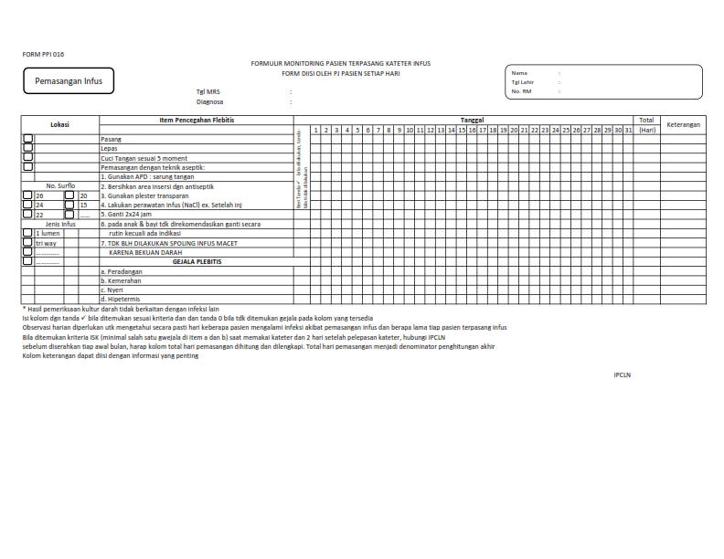 FORMULIR MONITORING PASIEN TERPASANG KATETER INFUS