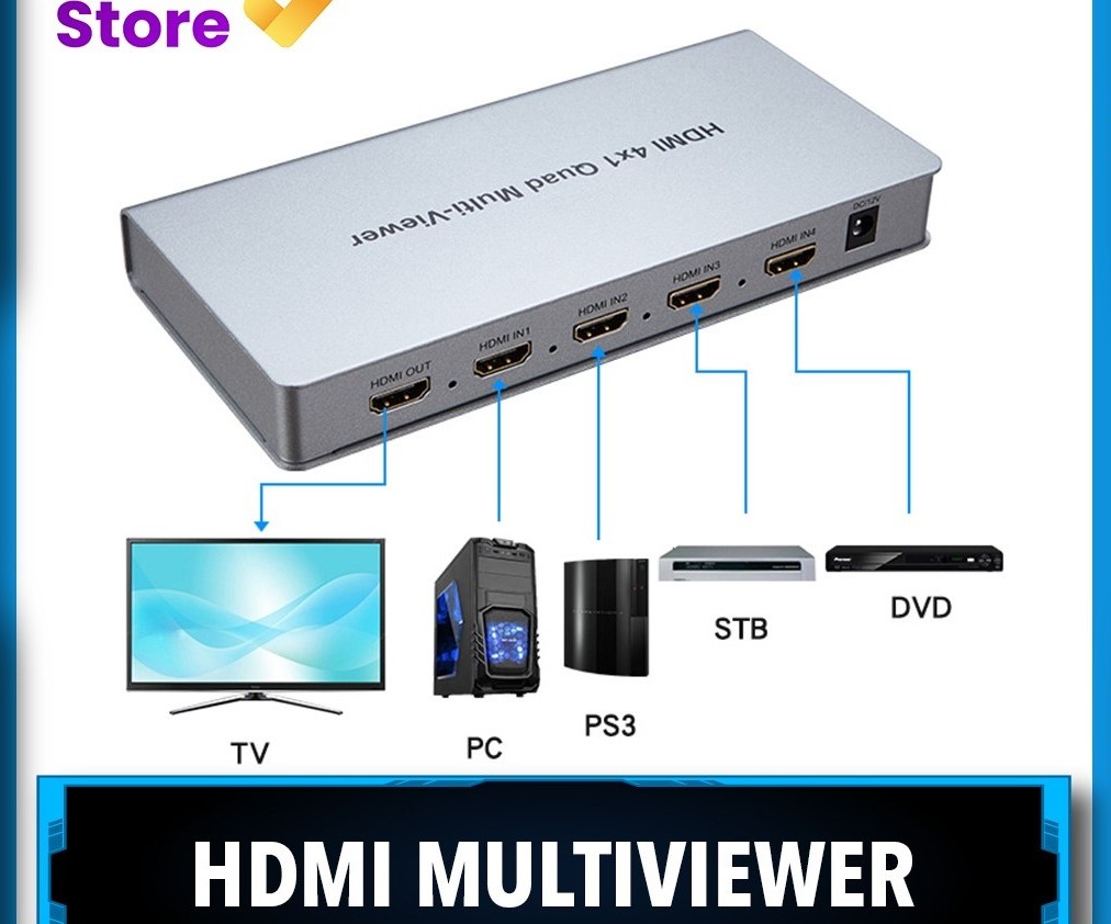 KVM Switch HDMI Quad Multi-Viewer 4X1 HDMI Seamless 1080P 4 in 1 out