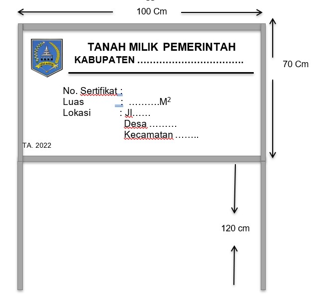 Papan Nama Kantor/Aset