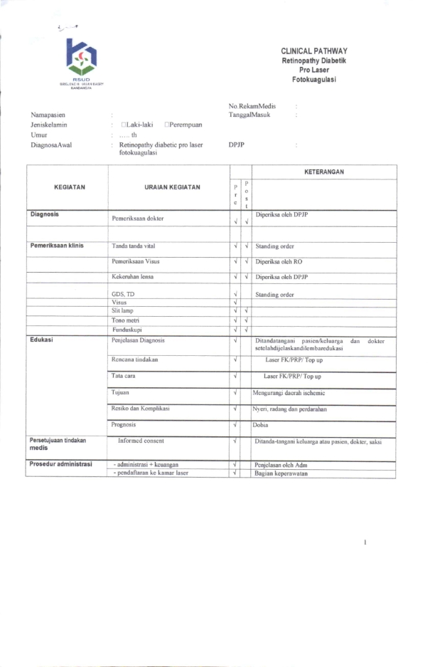 Clinical Pathway