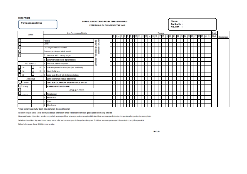 FORM PPI