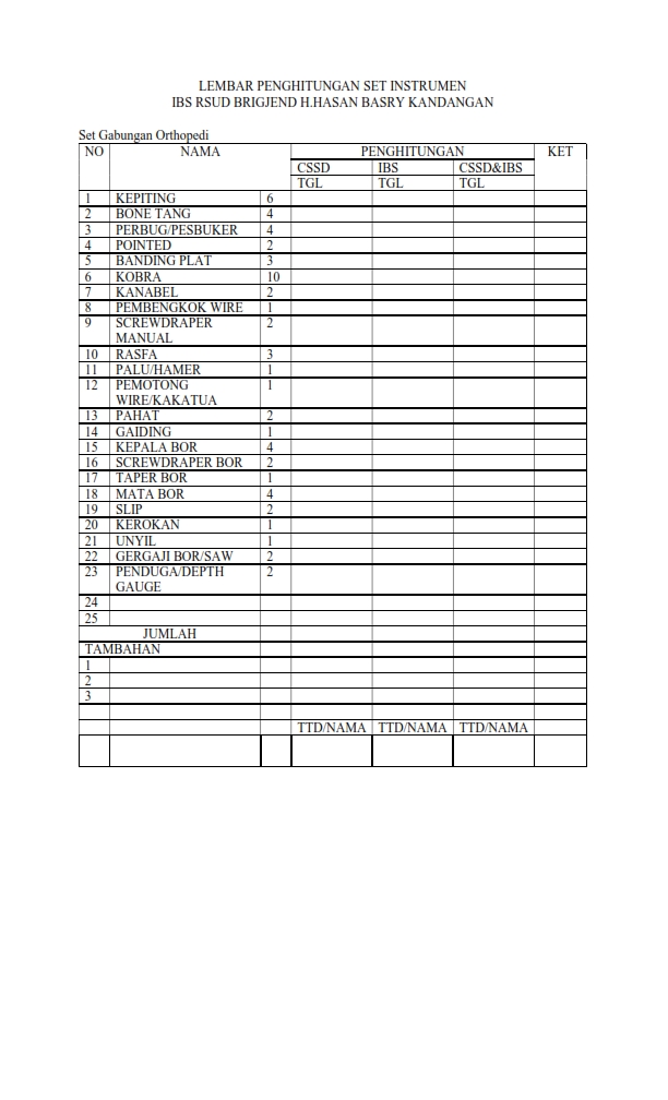 LEMBAR PENGHITUNGAN SET INSTRUMEN Ortophedi 3 Ply