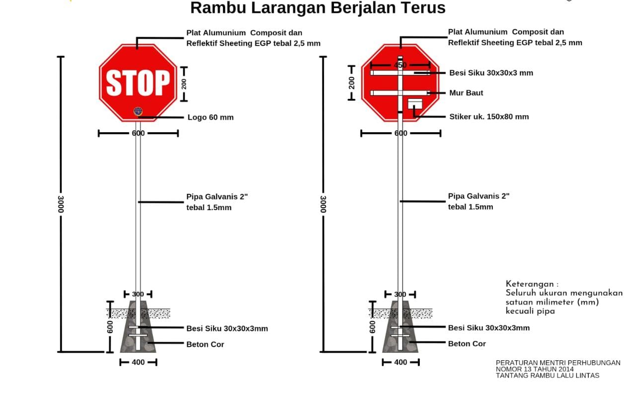 rambu larangan berjalan terus