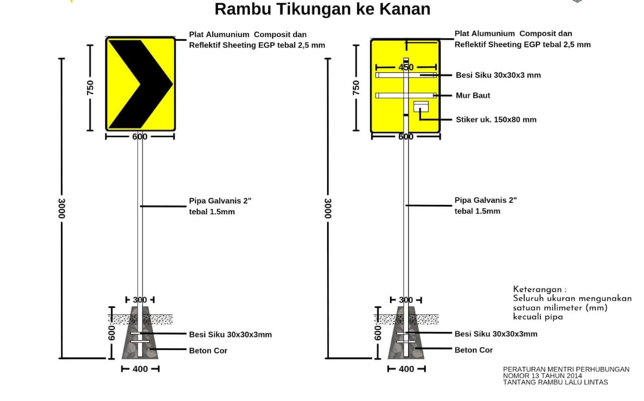 rambu tikungan kekanan