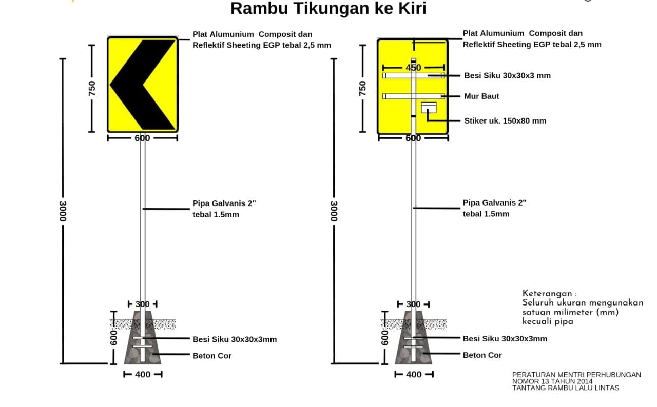 rambu tikukangan kiri