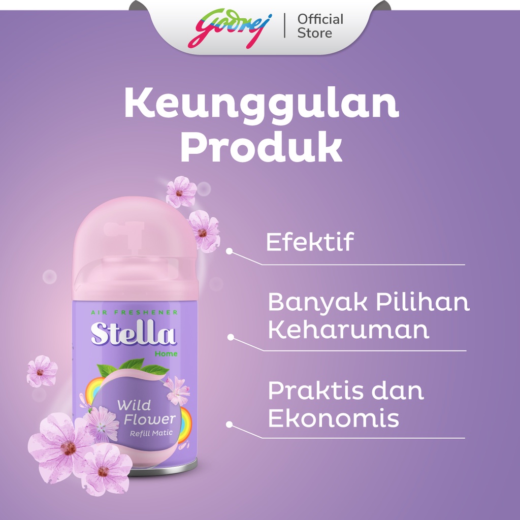 Refill Pengharum Ruangan Otomatis