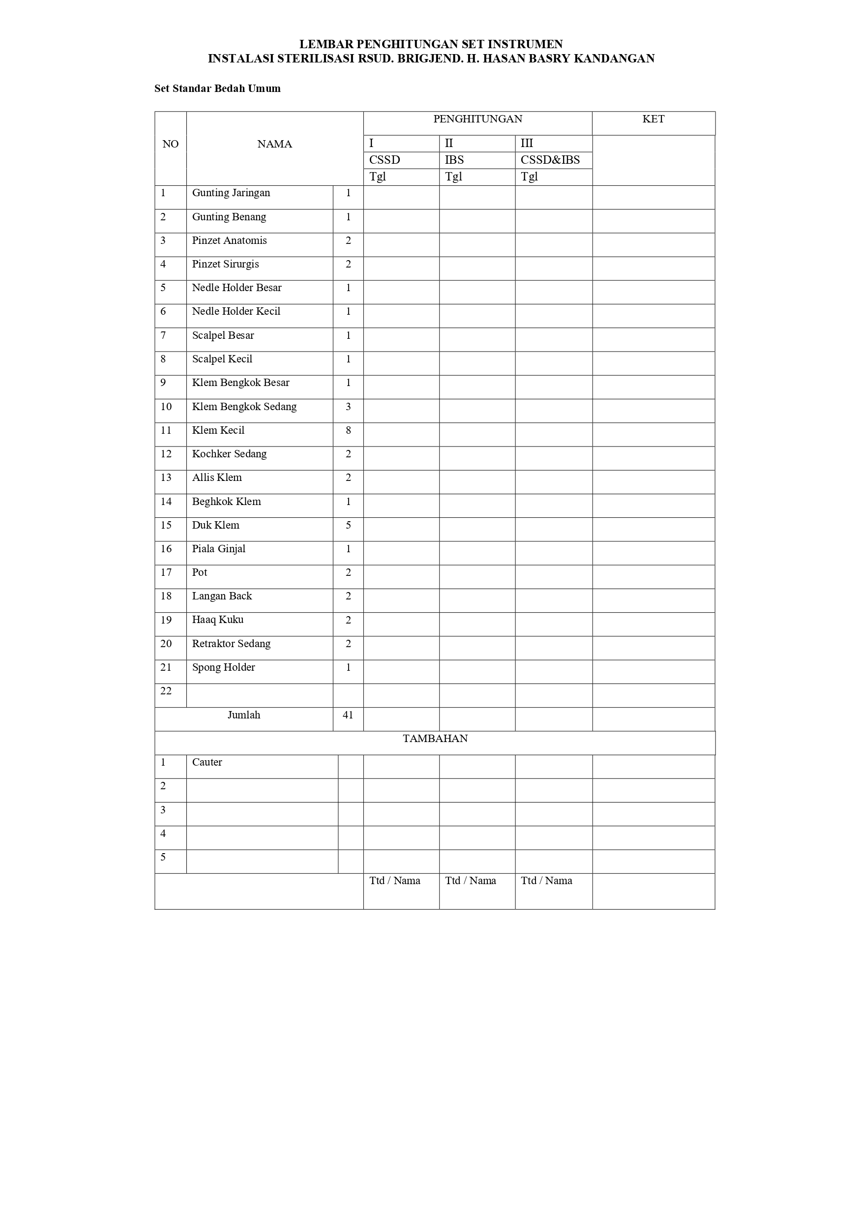 LEMBAR PENGHITUNGAN SET INSTRUMEN INSTALASI STERILISASI 