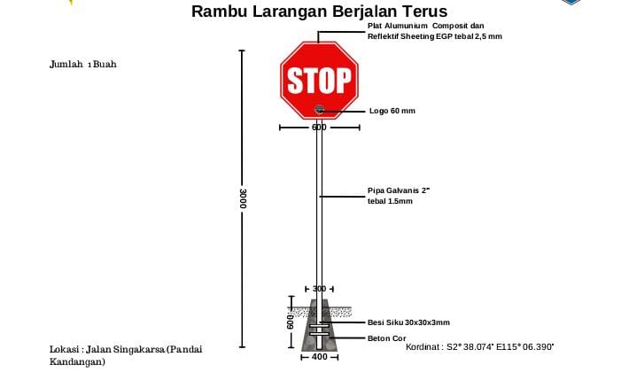 rambu larangan berjalan terus