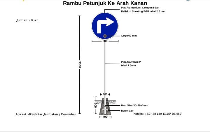 rambu petunjuk kearah kanan