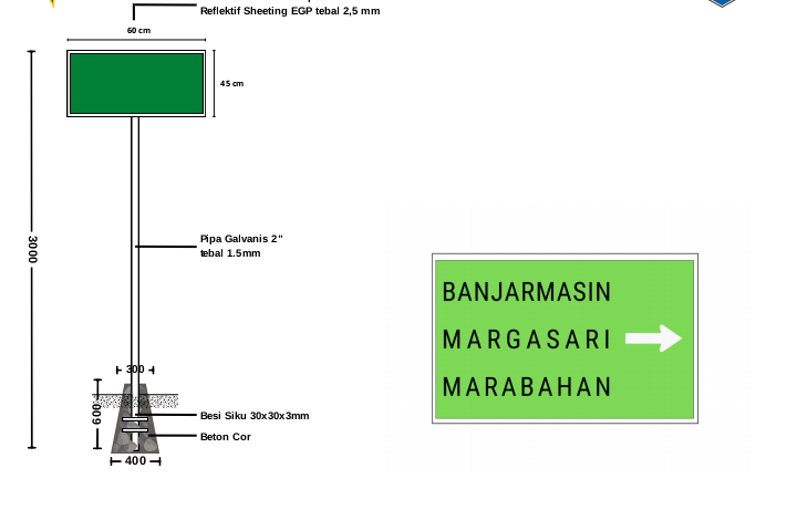 papan arahan