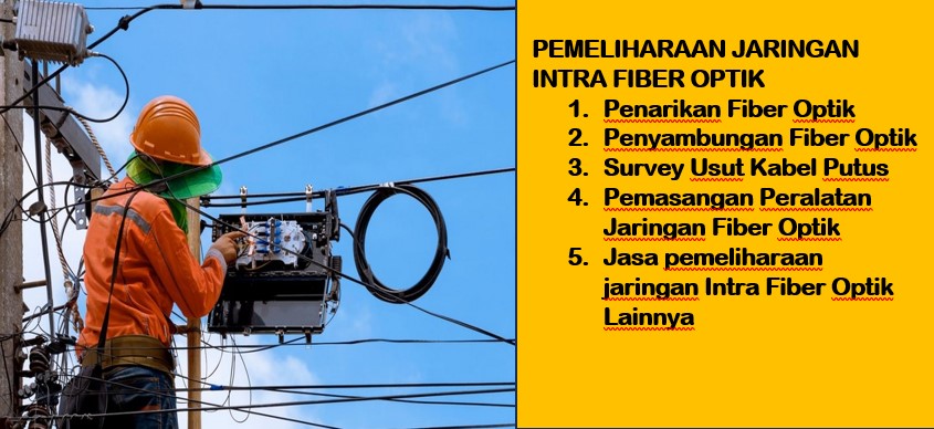 PEMELIHARAAN JARINGAN FIBER OPTIK