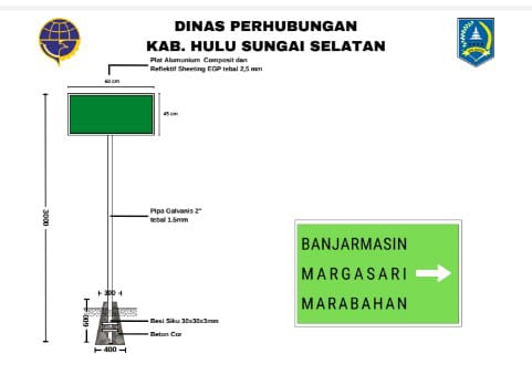 papan arahan