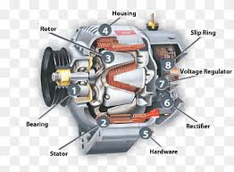 Servis Alternator Alat Berat 