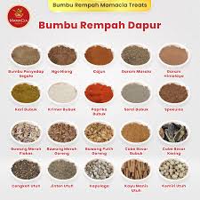 Bumbu Dapur