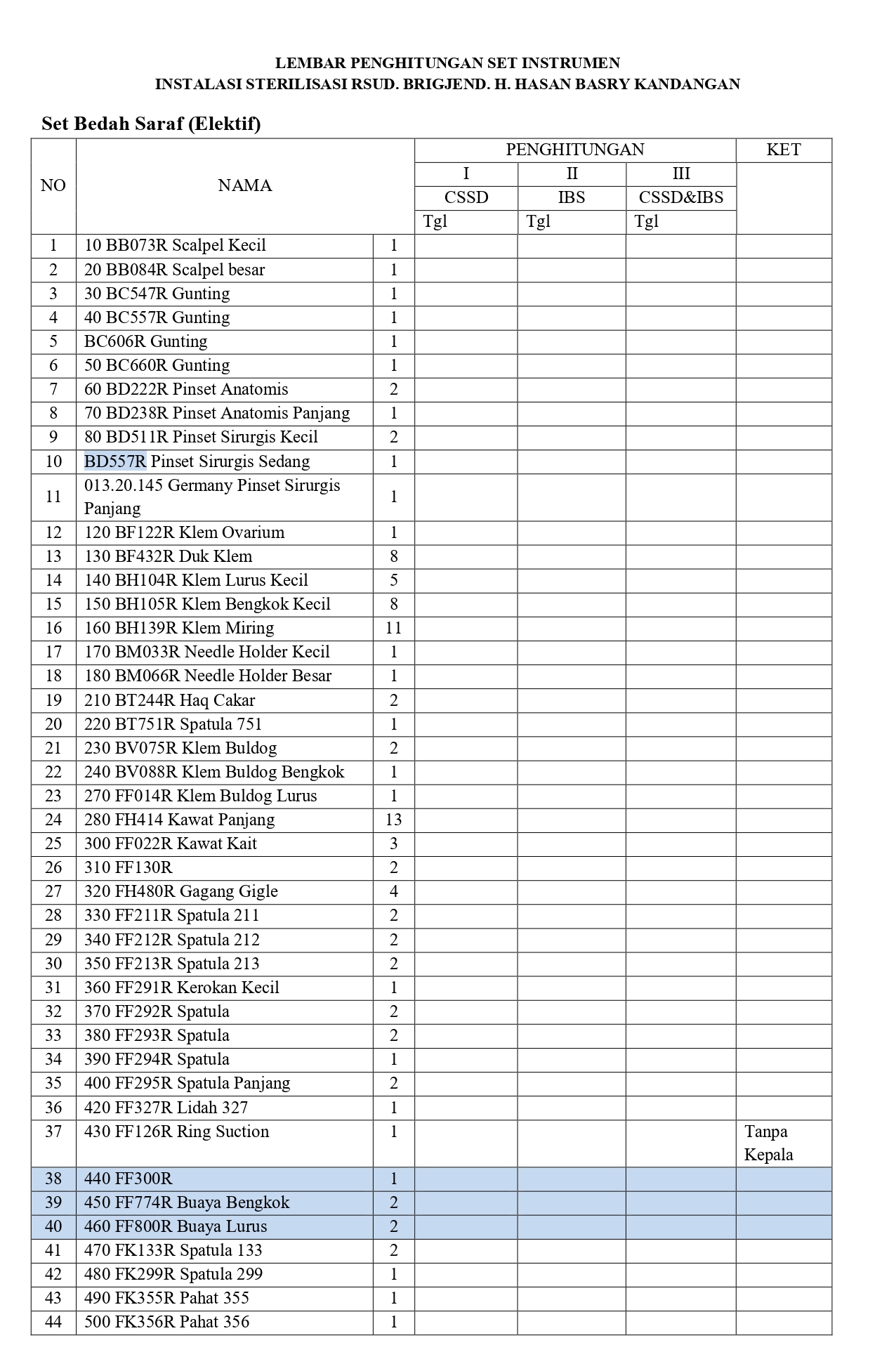 FORMULIR SERAH TERIMA BEDAH SARAF F4 BOLAK BALIK