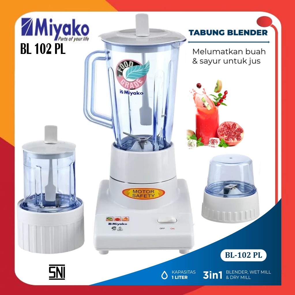 Blender Miyako 