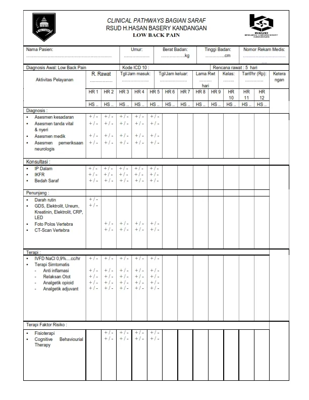 ( Saraf ) CLINICAL PATHWAYS BAGIAN SARAF bolak balik