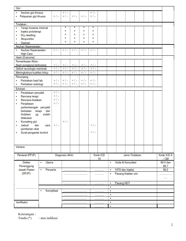 ( Saraf ) CLINICAL PATHWAYS BAGIAN SARAF bolak balik