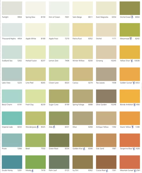 Cat Jotun Jotashield Tembok Lama