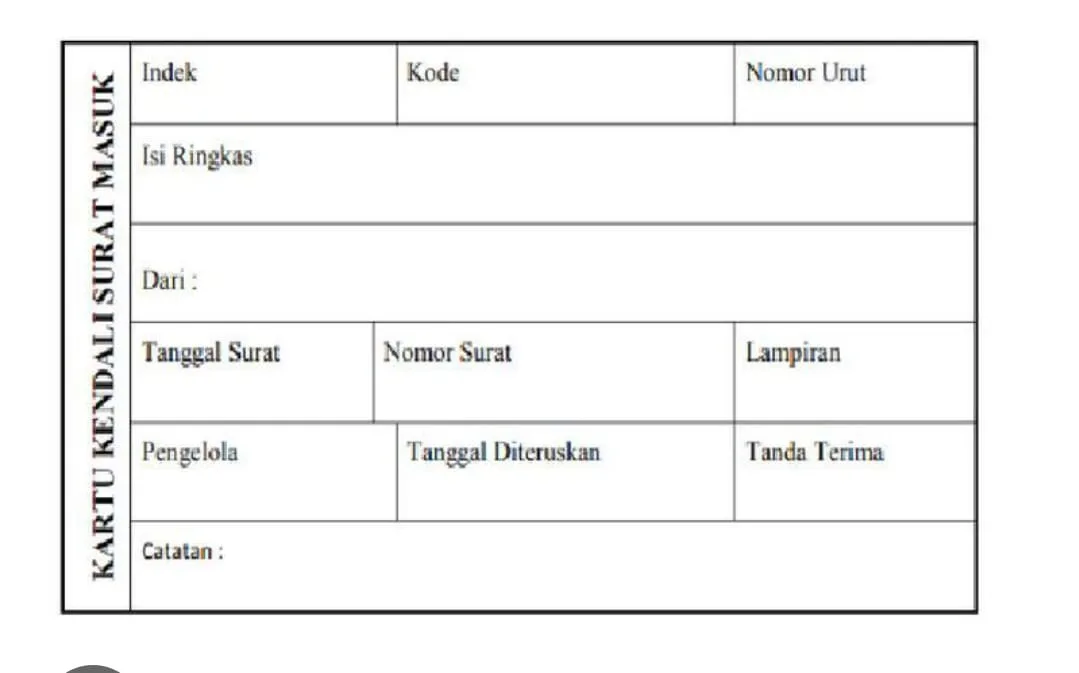kendali surat masuk