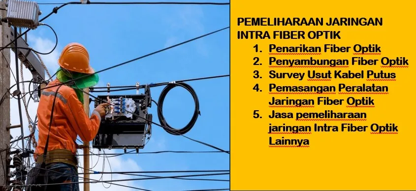 PEMELIHARAAN JARINGAN FIBER OPTIK