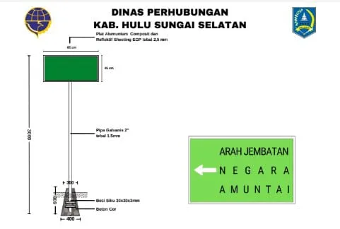 papan arahan