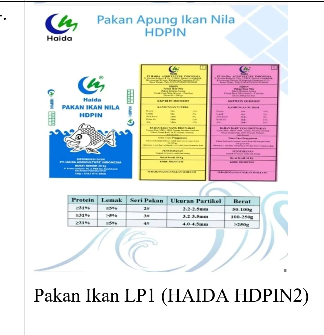 PAKAN IKAN LP 1(HAIDA HDPIN2)