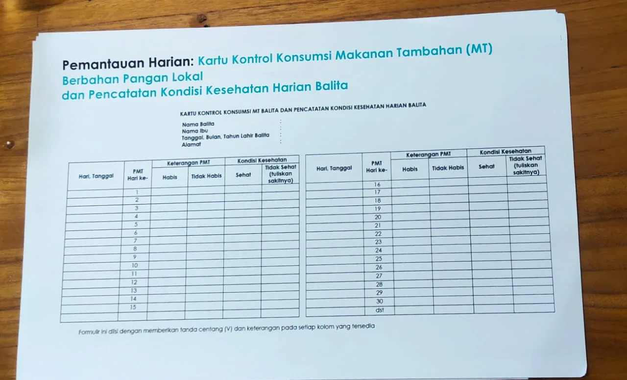 Fotocopy/ Penggandaan