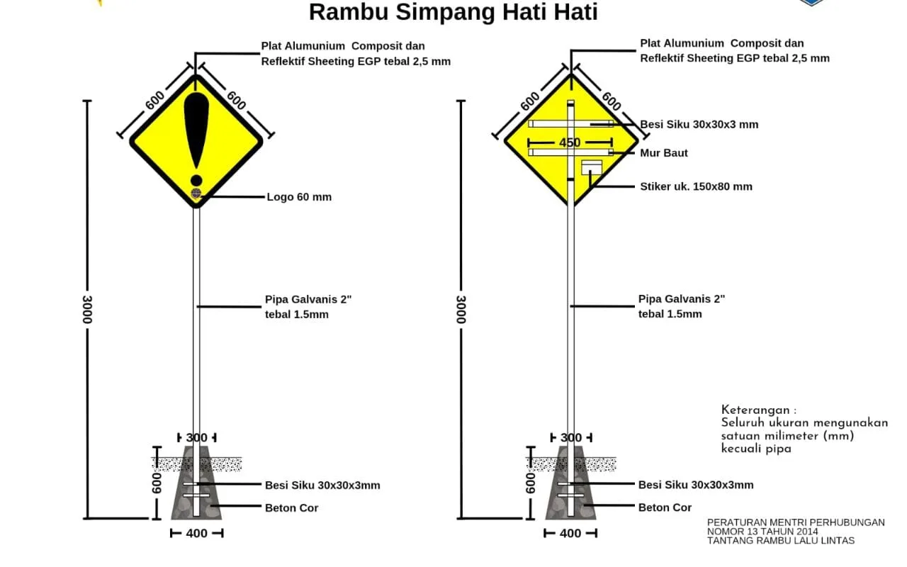 rambu simpang hati hati