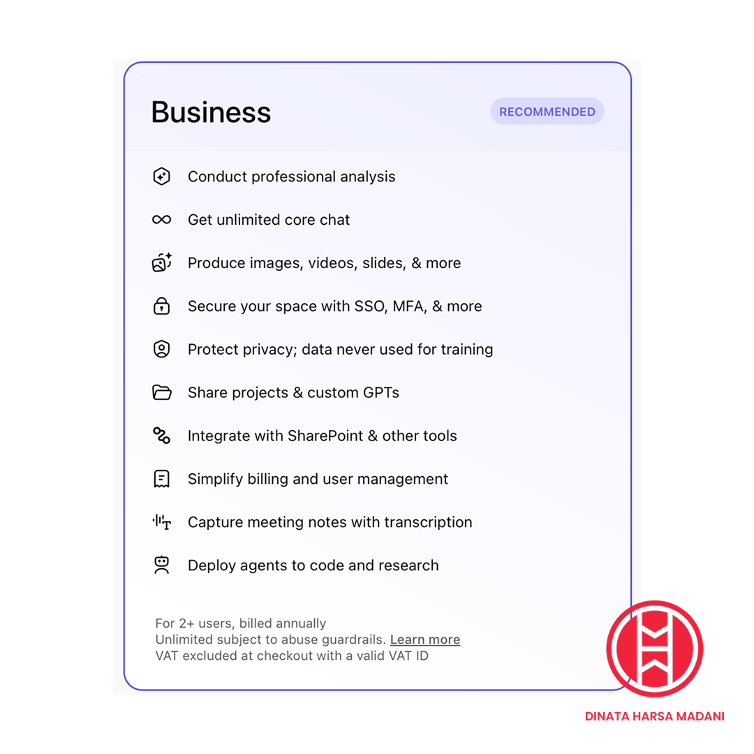 Lisensi Codex AI Bussines Plan 1 Tahun