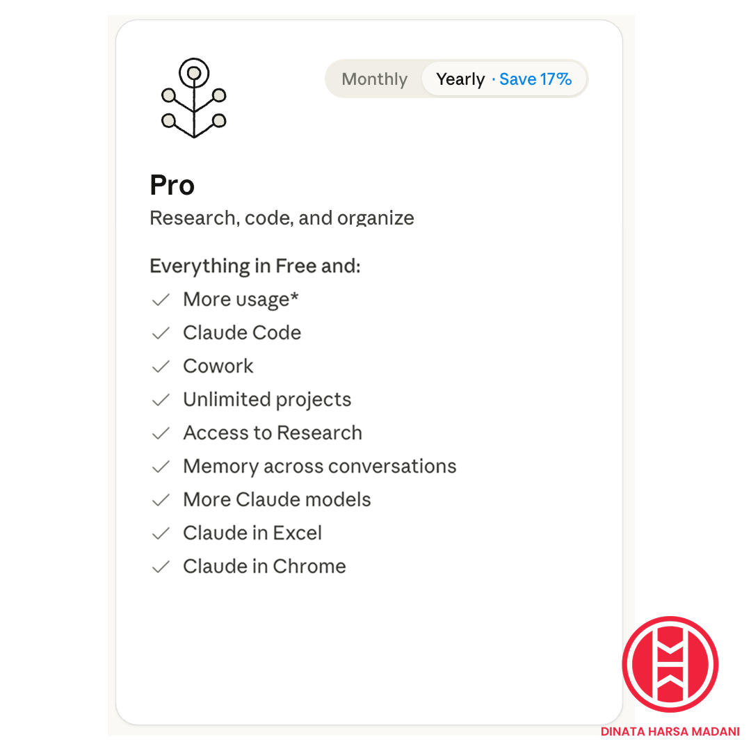 Lisensi Claude AI Pro 1 Tahun