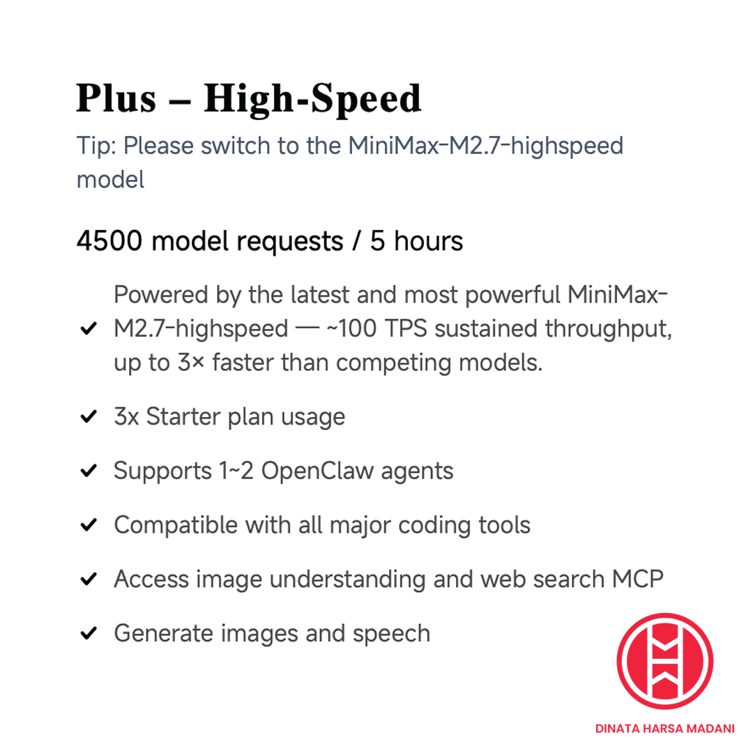 Lisensi AI Minimax Plus