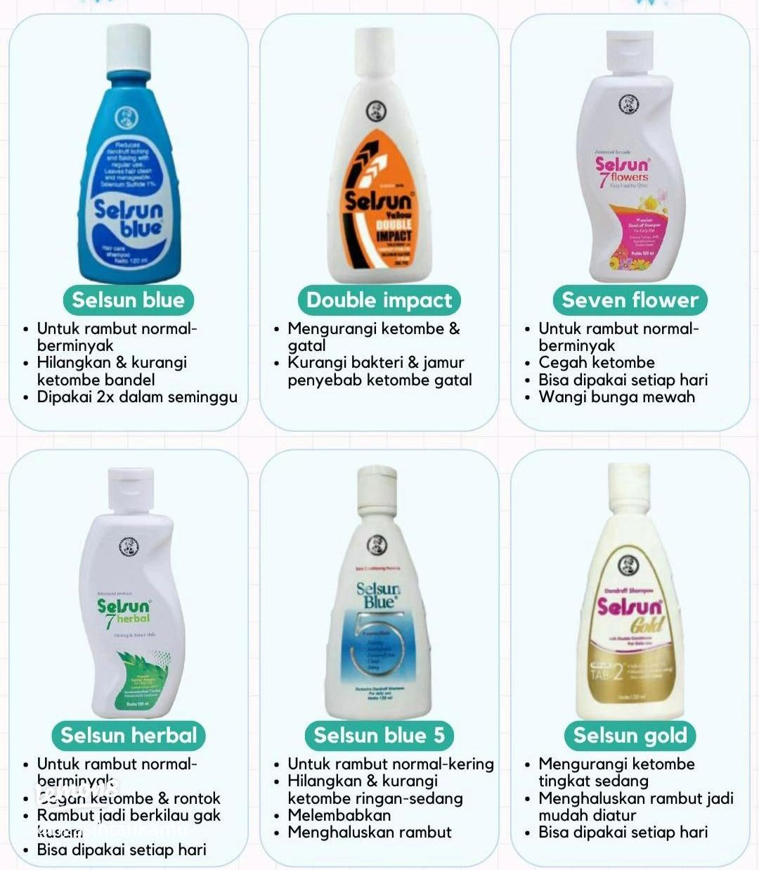 Shampoo Selsun