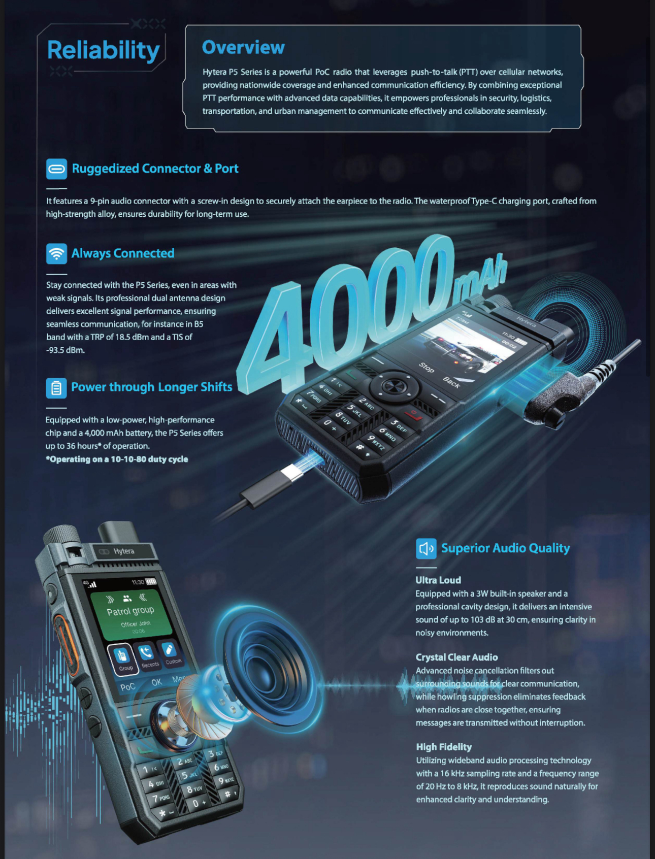 Hytera P50 POC 4 G