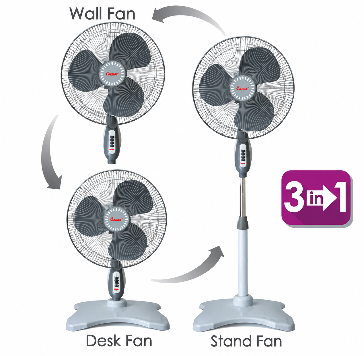 KIPAS ANGIN 3IN1