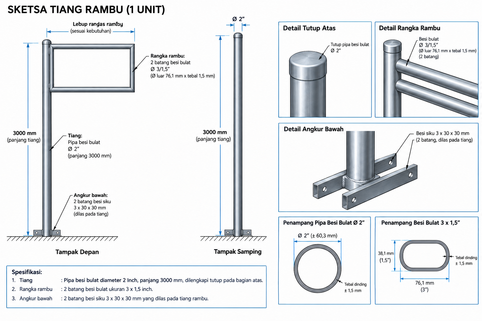 Rambu Lalu Lintas